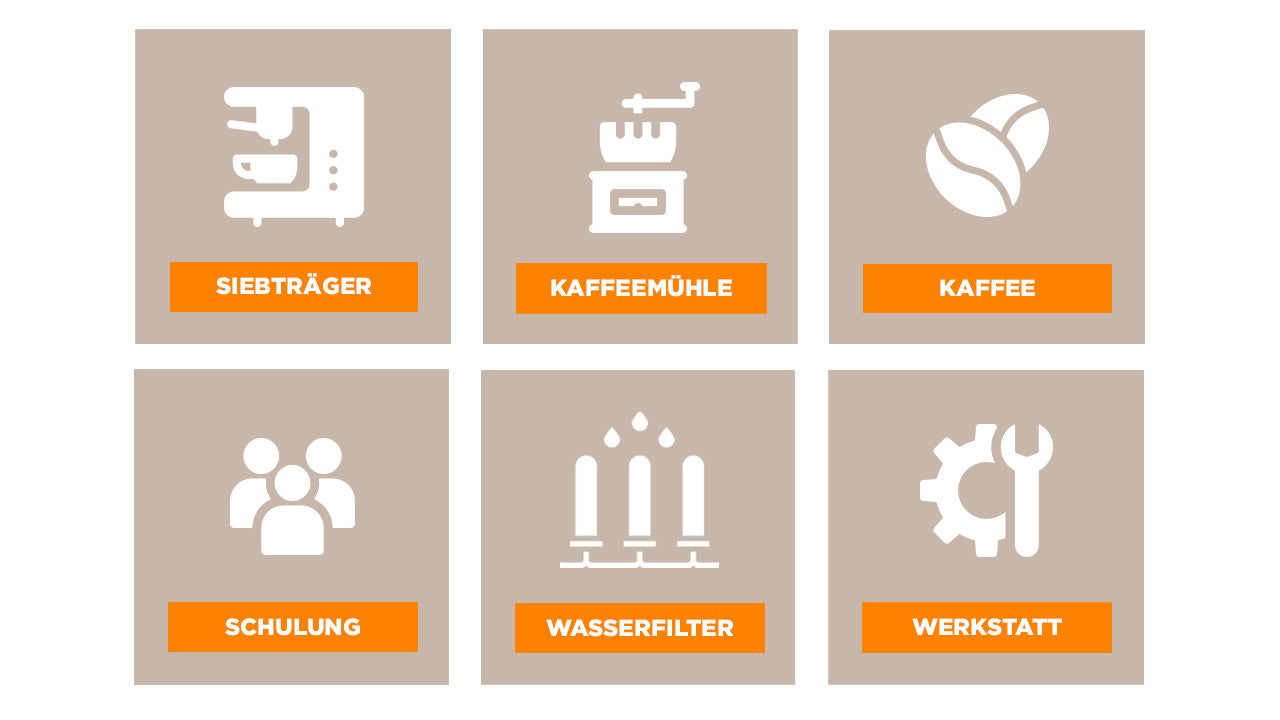 Die 6 Aspekte einer gehaltvollen Kaffeezubereitung